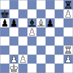 Richter - Aliaga Fernandez (chess.com INT, 2022)