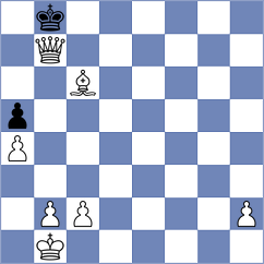 Calvo Gonzalez - Londono Lopez (chess.com INT, 2025)