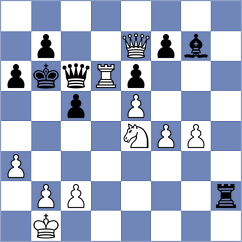 Qiao - Martinez Ramirez (chess.com INT, 2024)