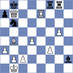 Aaditya - Alhadad (chess.com INT, 2024)