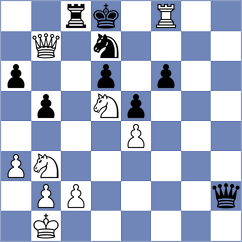 Liu - Wang (Las Vegas USA, 2024)