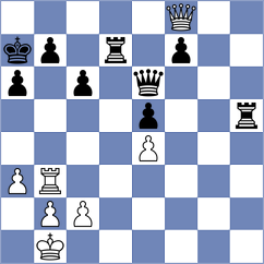 Hasangatin - Beulen (chess.com INT, 2025)