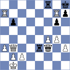 Drozdowski - Erigaisi (chess.com INT, 2025)