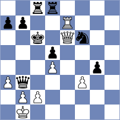 Naroditsky - De Winter (chess.com INT, 2025)