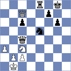 Damaraju - Goldin (chess.com INT, 2025)
