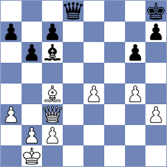 Liu - Skaric (chess.com INT, 2024)