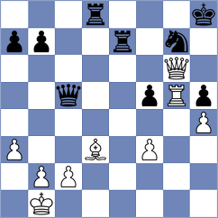 Schut - Shukhman (Chess.com INT, 2020)