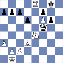 Kislinsky - Dushatov (chess.com INT, 2024)