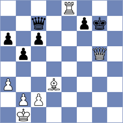 Guzman - Juracan R (Chess.com INT, 2021)