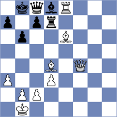 Zgadzaj - Carrasco Miranda (chess.com INT, 2024)