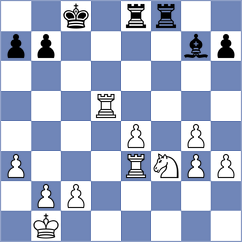 Kotkowski - Zygadlo (Wroclaw, 2003)