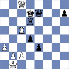 Matlakov - So (chess.com INT, 2023)