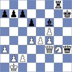 Ristic - Ferrara (chess.com INT, 2025)