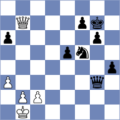 Al Tarbosh - Nazari (chess.com INT, 2024)