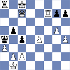 Cichocka - Wojcik (Olsztyn, 2010)
