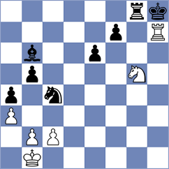 Arpita - Levitan (chess.com INT, 2023)