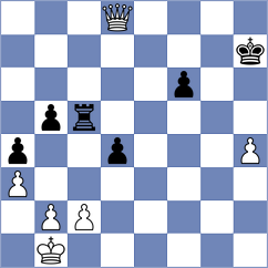 Reshef - Ramirez Quiroz (Tornelo INT, 2021)