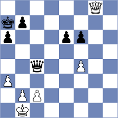 Chen - Yevchenko (chess.com INT, 2025)