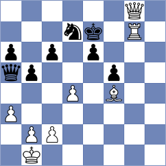 Sliwicki - Mingo Fernandez (chess.com INT, 2024)