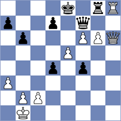 Riehle - Urbina Perez (chess.com INT, 2023)