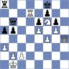 Marchesich - Gubajdullin (chess.com INT, 2024)