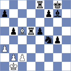 Levitan - Baules (chess.com INT, 2025)
