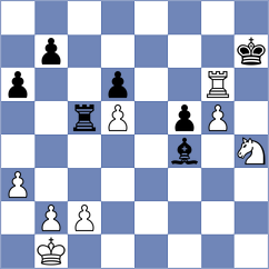 Markelova - Carrasco Miranda (chess.com INT, 2022)
