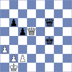 Chernyuk - Lepkasov (Izhevsk, 2011)