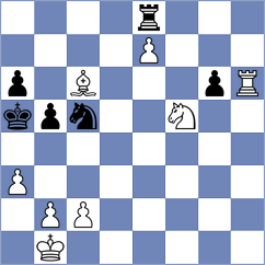 Zhang - Chen (Chess.com INT, 2020)