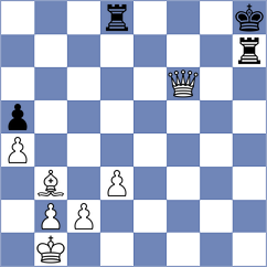 Bolourchifard - Shton (chess.com INT, 2025)
