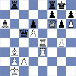 Rieger - Chor (chess.com INT, 2024)