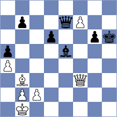 Muedder - Colbow (Playchess.com INT, 2020)