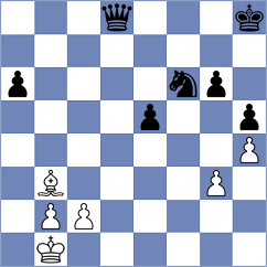 Golubev - Halkias (chess.com INT, 2024)