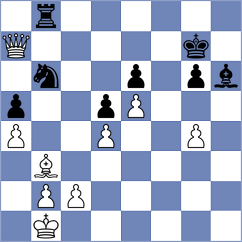 Cabarkapa - Dias (chess.com INT, 2025)