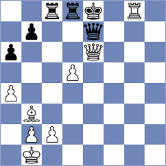 Kiran - Tsyhanchuk (chess.com INT, 2025)