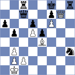 Kourkoulos Arditis - Koutoukidis (Trikala GRE, 2024)