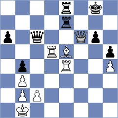 Winkels - Buker (chess.com INT, 2024)