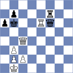 Aswath - Ibarra Jerez (chess.com INT, 2024)