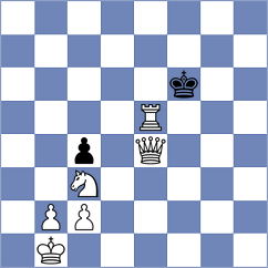 Alymbay - Makhlouf (Lichess.org INT, 2020)