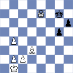 Budagova - Mahmoud (Lichess.org INT, 2020)