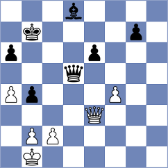 Abbasov - Neelotpal (chess.com INT, 2024)