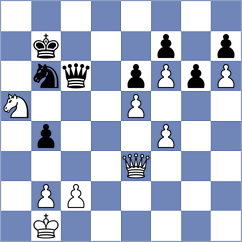 Jakubowski - Gan-Erdene (chess.com INT, 2025)