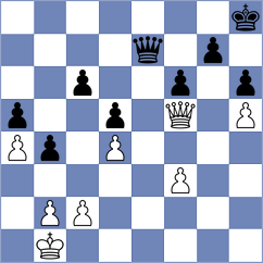 Diaz Perez - Ter Sahakyan (chess.com INT, 2025)