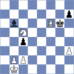 Akimov - Gilmatdinov (Dimitrovgrad, 2010)