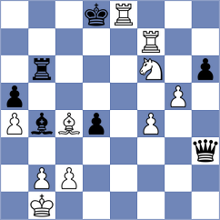 Materia - Girsh (chess.com INT, 2025)