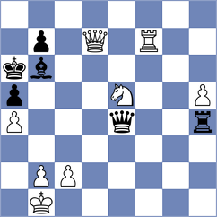 Gunnarsson - Padilla Gonzalez (Spain, 1998)