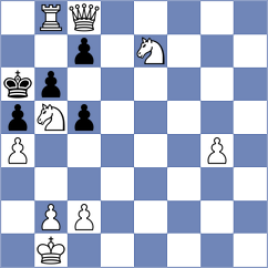Indjic - Santos Ruiz (chess.com INT, 2022)