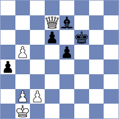 Kuznetsov - Sethuraman (chess.com INT, 2025)