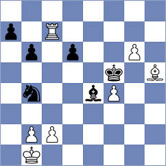 Major - Furman (Rewal, 2008)