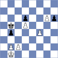 Busuioc - Arhipov (Belgrade SRB, 2021)